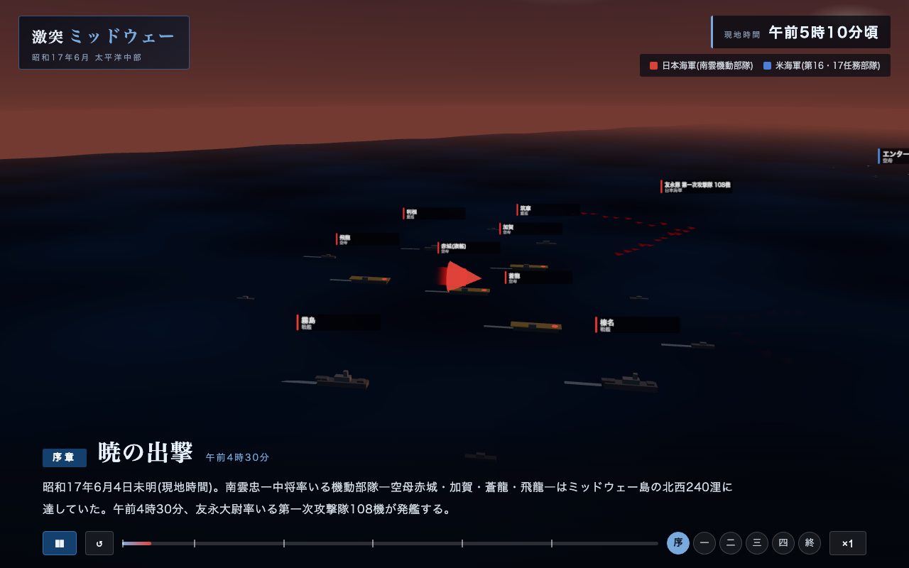 激突 ミッドウェー