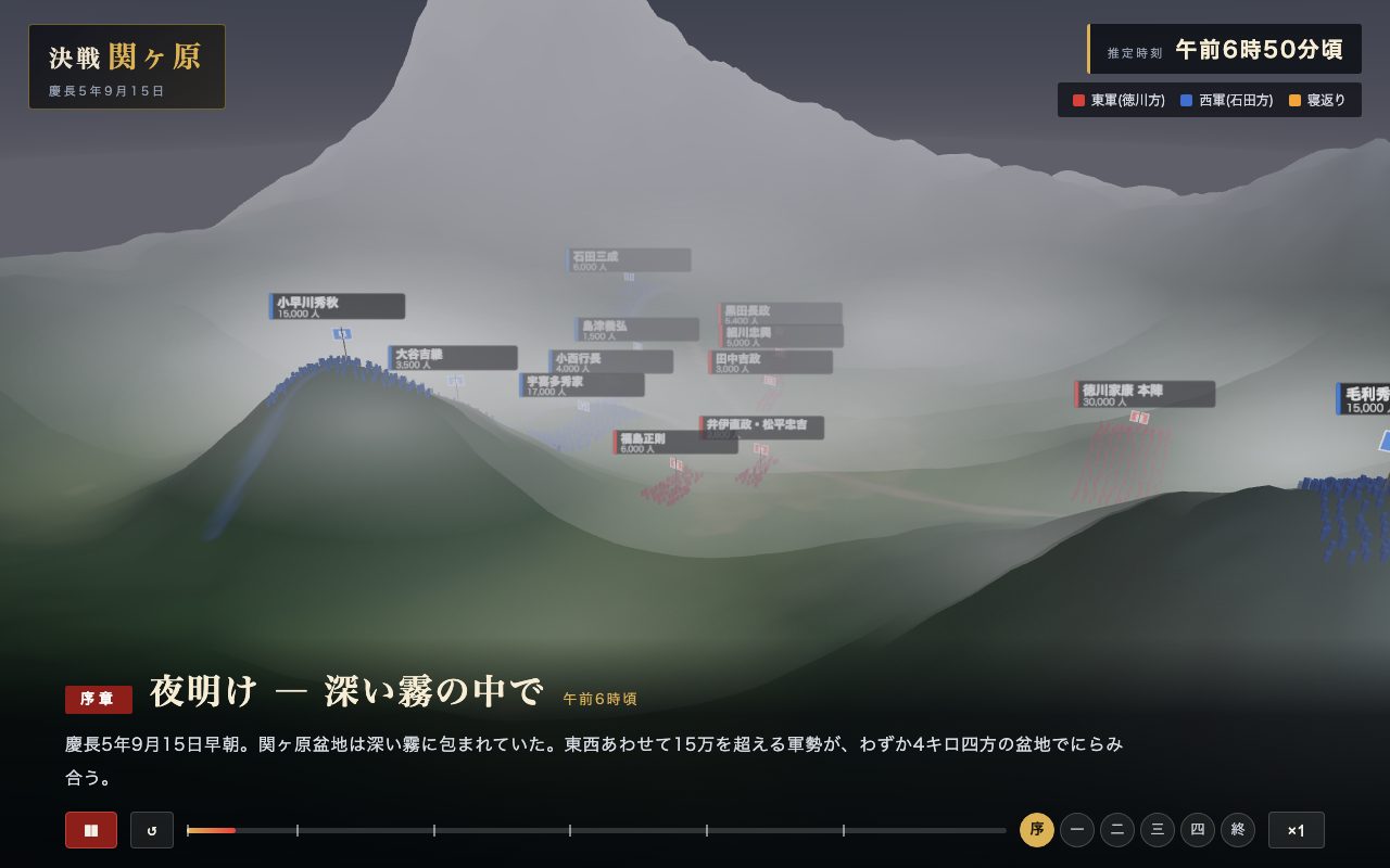 決戦 関ヶ原